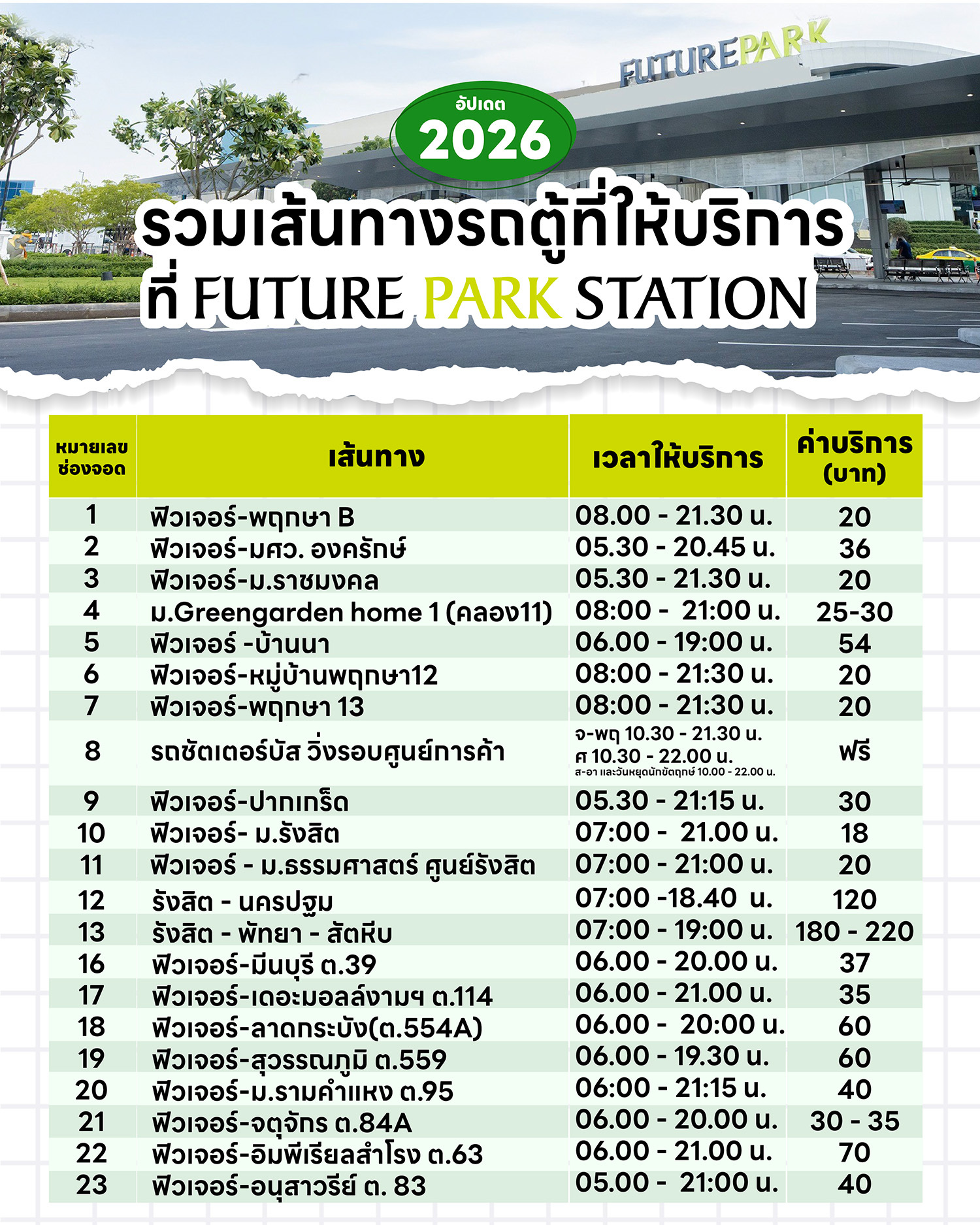 Future Park Station 2026@2x-100.jpg